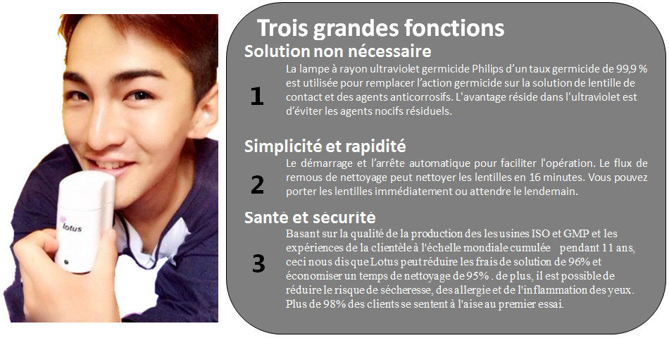 La lampe à rayon ultraviolet germicide Philips d’un taux germicide de 99,9 % est utilisée pour remplacer l’action germicide sur la solution de lentille de contact et des agents anticorrosifs. L'avantage réside dans l'ultraviolet est d’éviter les agents nocifs résiduels.   Le démarrage et l’arrête automatique pour faciliter l'opération. Le flux de remous de nettoyage peut nettoyer les lentilles en 16 minutes. Vous pouvez porter les lentilles immédiatement ou attendre le lendemain. Basant sur la qualité de la production des les usines ISO et GMP et les expériences de la clientèle à l'échelle mondiale cumulée  pendant 11 ans, ceci nous dis que Lotus peut réduire les frais de solution de 96% et économiser un temps de nettoyage de 95% . de plus, il est possible de réduire le risque de sécheresse, des allergie et de l'inflammation des yeux. Plus de 98% des clients se sentent à l'aise au premier essai.