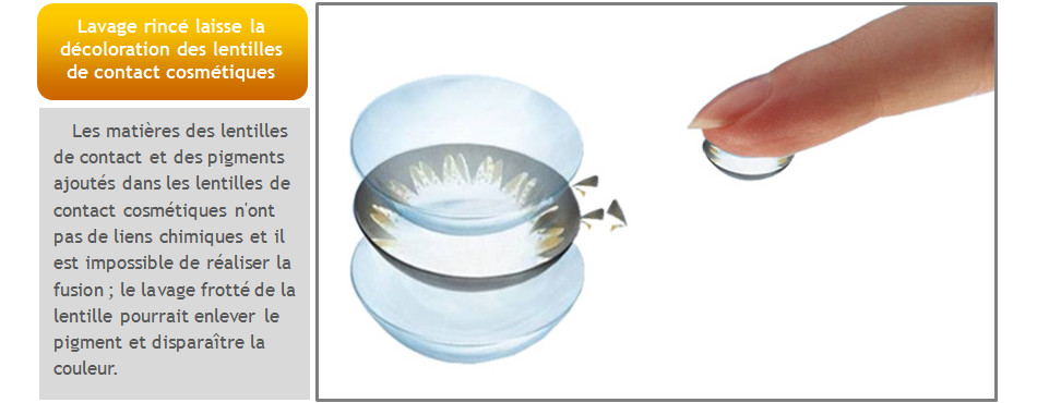 Tous les ophtalmologistes dans le monde s'accordent à exprimer que la solution de soin ne doit pas toucher directement les yeux. Vos yeux sont également trempés dans des agents anticorrosifs lors du port de la lentille avec agents anticorrosifs pleins.